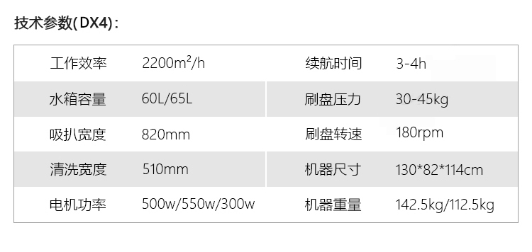 御衛(wèi)仕手推自驅(qū)式洗地機(jī)DX4