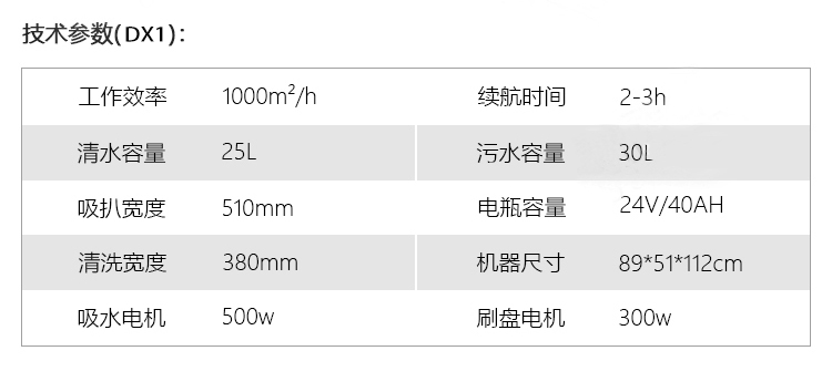 御衛(wèi)仕手推式小型洗地機(jī)DX1