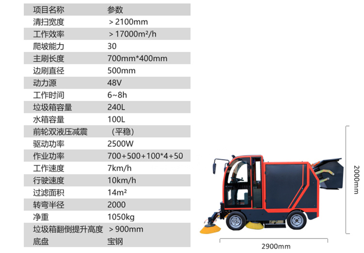 DS10參數(shù).jpg